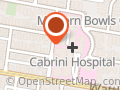 Melbourne Cardiology Group - A/Prof Gautam Vaddadi & Assoc.