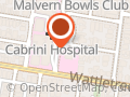 Active Orthopaedic Centre