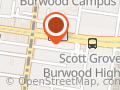 Golf Works (Burwood Vic)