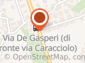 Imprestudio