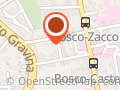 Italian Solution Soc. Coop.