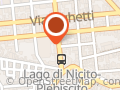 Caf Patronato Lago di Nicito