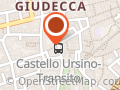 GUFO Boutique