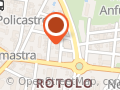 Anna Belardo Wedding Planner