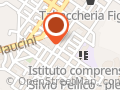 Bar Dello Sport