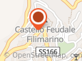 Gorga Fausto