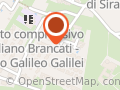 Baguazhang Siracusa