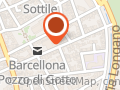 Name it Barcellona
