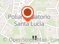 Nuova Vibrosicula (Srl)