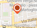 Servizio Nefrodialitico Tike (Srl)