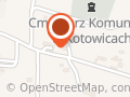 Neco Zamocowania