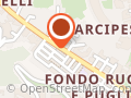 Faranda SRL