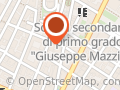 Cose Antiche Di Leone Antonino e C.