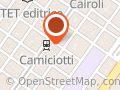 Confidi Sicilia