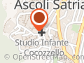 Cocozzello Michele Luciano Gaetano