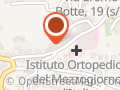 Pratico Automotive