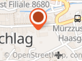 Lukas Software