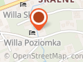 Willa Szopenówka