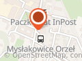 Informacja Turystyczna