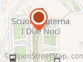 Sintesi