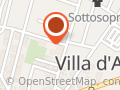 Oikos Progetti