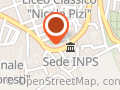 Sistem Sud Snc