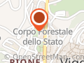 Coiro Sport