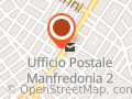 Finanziamenti COMPASS