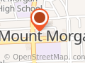 Mount Morgan Pharmacy