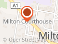 Essence Of Milton