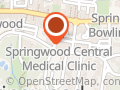 Schools Industry Partnership Springwood