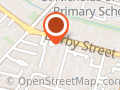 Sydney Smile Doctor