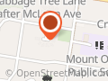 Wollongong Excavator Hire