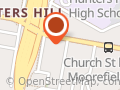 Hunters Hill Pre-School Inc