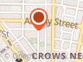 Harley Street Institute