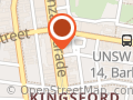 St Kyrillos Medical And Dental Centre