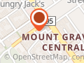 Brisbane Sewing Centre