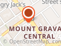 Urban Data & Electrical