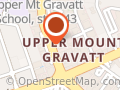 Good Games Upper Mount Gravatt