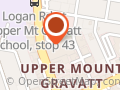Urban Microgreens Co