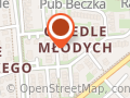 Gazy Techniczne Łukasz Haręzga
