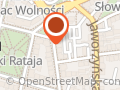 Grupa RATMED