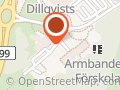 Armbandet