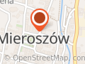 Milmet. Milewski M.