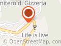 Happy Days ( gizzeria )