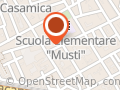 Boutique Del Giocattolo