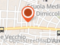 Centro Artistico Formativo Spazio Danza di Dimiccoli Angela