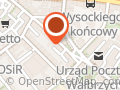 Świat Kobiet