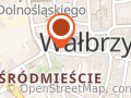 Ściupider-Skrzypczak Żaneta, Lek. Stomatolog