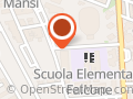 Acconciature uomo